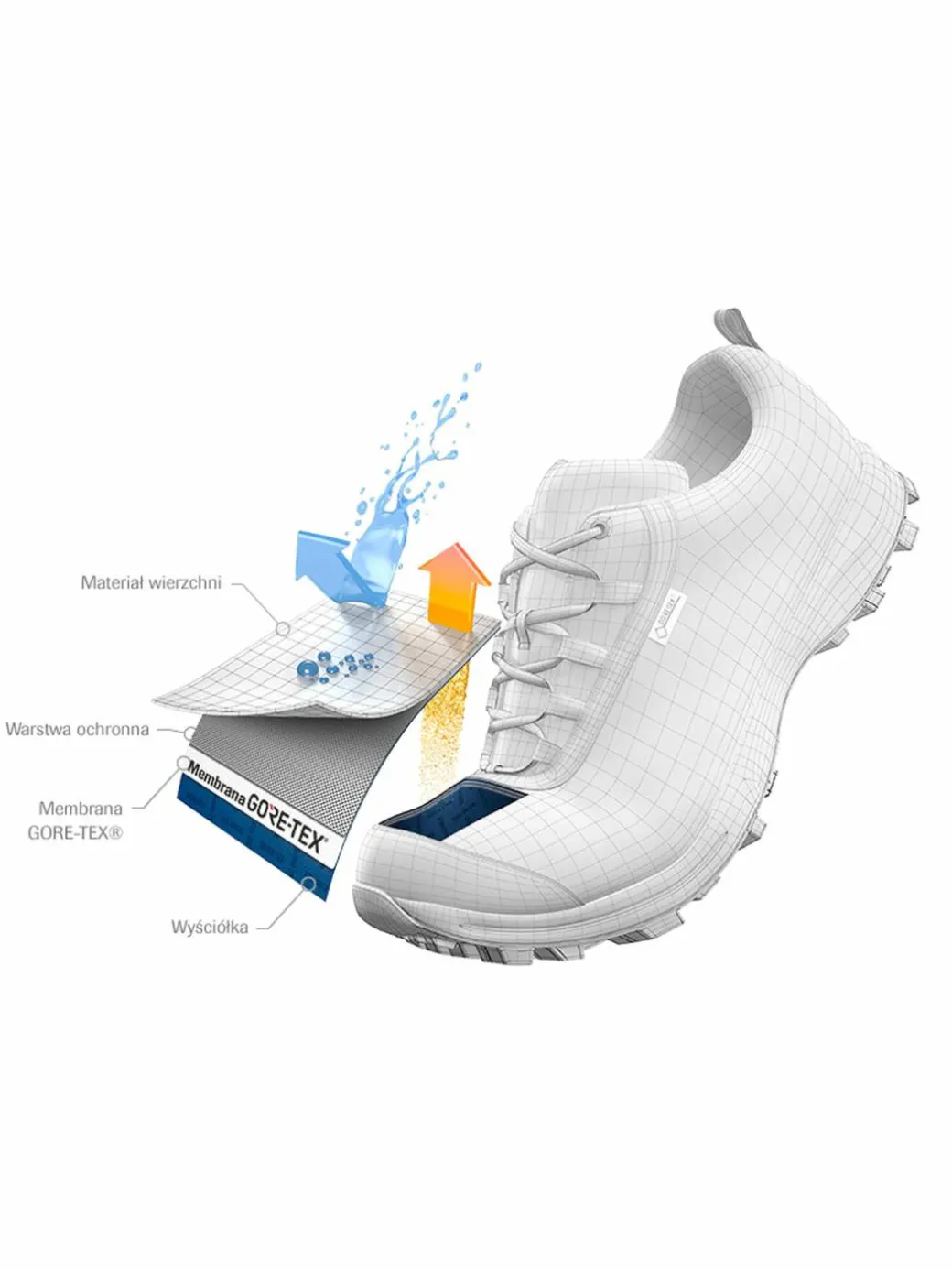 Scarpe da trekking Tx5 W's Gtx GORE-TEX 27J900318 Grigio